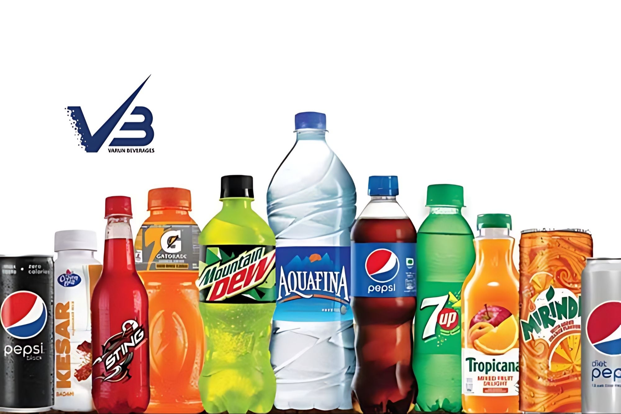 Varun Beverages Share Price Plunges: Time to Buy, Sell, or Hold?