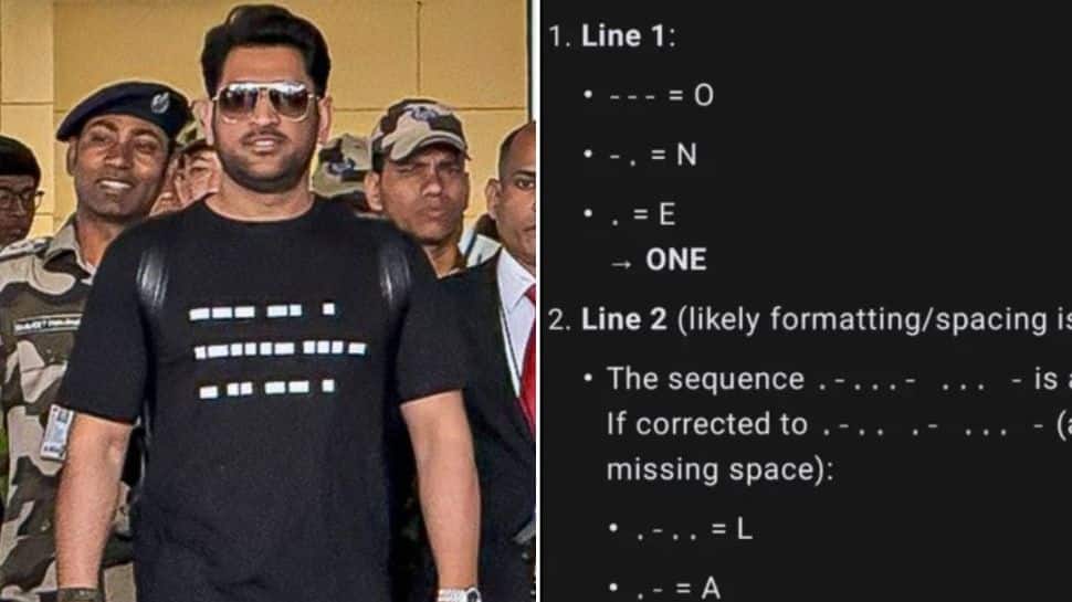 MS Dhoni’s Last Dance? ‘Thala’ Sparks IPL 2025 Retirement Buzz With Cryptic Hint | Cricket News