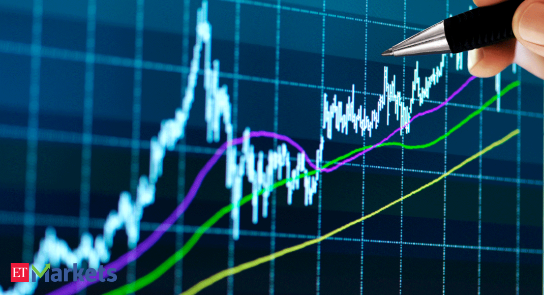 Positive Breakout: These 5 stocks cross above their 200 DMAs - Upside Ahead?